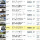 가화만사성일광타워 이미지