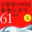 건강한 밥상 네이버블로그