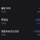 청구페이퍼 | 임신준비 신혼부부 임신 사전건강관리지원사업 청구방법 후기