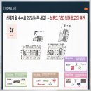 동대구신세계약국 네이버블로그