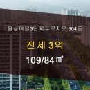 동산공인중개사사무소 이미지