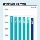 좋은차주유소 네이버블로그