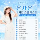 전국 팔도 1시간 스밍리스트 (멜론 원클릭)(지니 원클릭 ) 이미지