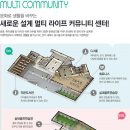 송담지엔하임2차 네이버블로그