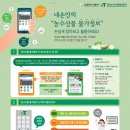 우리농산물유통 이미지