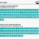 55플란트치과의원 이미지
