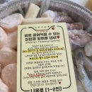 국민낙곱새강릉점 네이버블로그