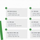 중앙에듀 - 전주시 완산구 거마평로 113 | 중앙에듀