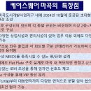 케이빌딩 이미지