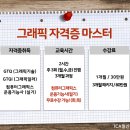 1-2 ITQ OA 마스터자격과정 이미지