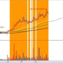 대한종합기업태양광발전소 이미지