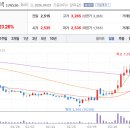 삼성축산2 이미지