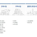 한라소프트 이미지