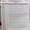 솔고건강센터중앙지점 | 여의도 요가필라테스 추천 | 아메리카 요가 가격, 주차, 솔직 후기