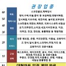 군포 송정지구 금강3차2500세대앞/풍산리치안 오피스텔500세대/옆필지 주민센터/지하500평 대형마트입점상가/금강프라자 이미지