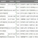 TM 태권도장 이미지