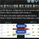 문해력 쑥쑥 독서논술 | 아이들의 사고력과 문해력을 쑥쑥 키우는 장현독서논술학원과 책통클럽하마수학학원 소개