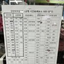 국토종주자전거길1-146 이미지