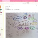 장하랑 l 초1 l Snowball 이미지