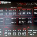 디테일링CW 일산점 이미지