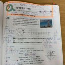 삼각함수의 그래프(신사고 수1) 이미지