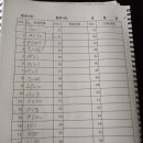 뉴서울호텔 이미지