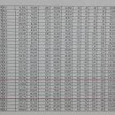 화명2동-4 이미지