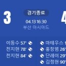 [2024 K리그2 7R] 부산 아이파크 vs FC안양 골장면.gif 이미지