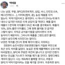 악덕기업 불매운동이 효과적인 이유 이미지