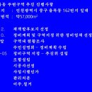 장수부동산중개사무소 이미지