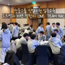 한솔교육 | 2025 한솔그룹 신입사원 입문교육 팀빌딩 후기 : 오크밸리 미션레이스 &amp; 콘크리트 유토피아 &amp; 방탈출 게임