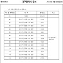 상인택지 이미지