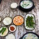 신통치킨임은점