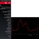 수원팔색길 수원둘레길 이미지