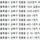 (주)에스케이스포렉스 이미지