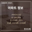 황실아파트(성룡초등학교) 이미지