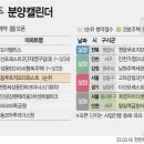 [분양캘린더]전북 정읍 707가구 분양…견본주택 2곳 개관 이미지