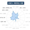 여림헤어 주변 이미지