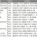 DB PC CAFE 이미지