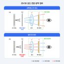 T.S개발(주) 클리앙 새로운소식