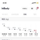 두바디 이미지