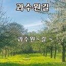 과수원길 /동요 이미지