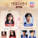 견우랑 | 견우와 선녀 (1~4화) 간단 요약｜차분한 톤의 로맨스 판타지 후기