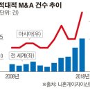 金사장의 공장이 망한 이유- 午酉파 이미지