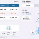 이승규내과의원 이미지