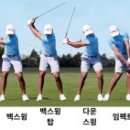 필드앤스크린골프 이미지