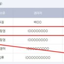 현주농산