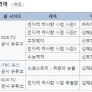 7년동안 50편 이상 단역으로 출연하다가 작년에 주연된 배우 이미지