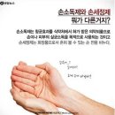 올바른 손 씻기와 손 소독제(Hand Sanitizer)에 대해 알아보자 이미지