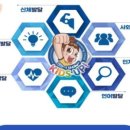 명장 돌려차기태권도장 이미지